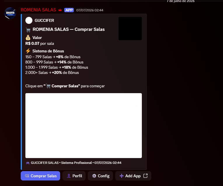 Painel de compras personalizado